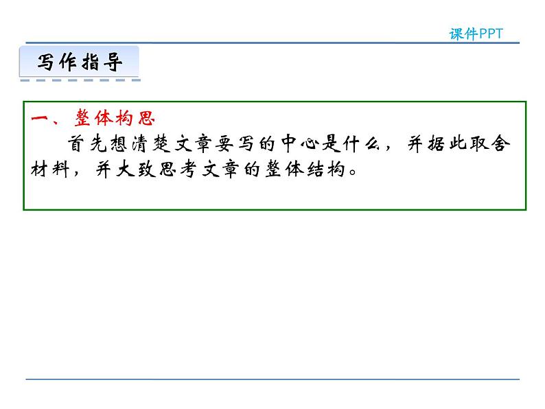 人教部编语文七年级上 第四单元写作 课件04