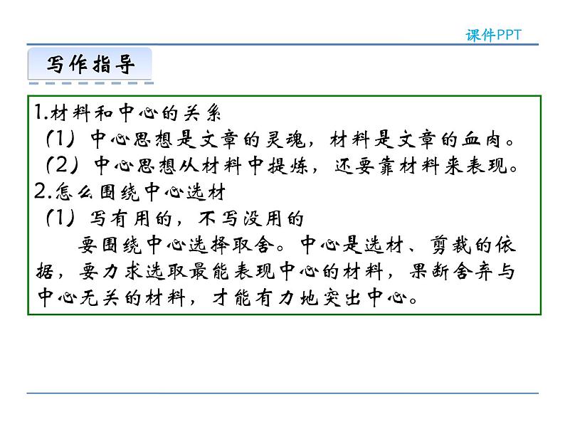 人教部编语文七年级上 第四单元写作 课件05