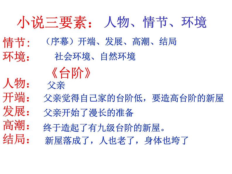 部编版语文七年级下册台阶2 课件第7页