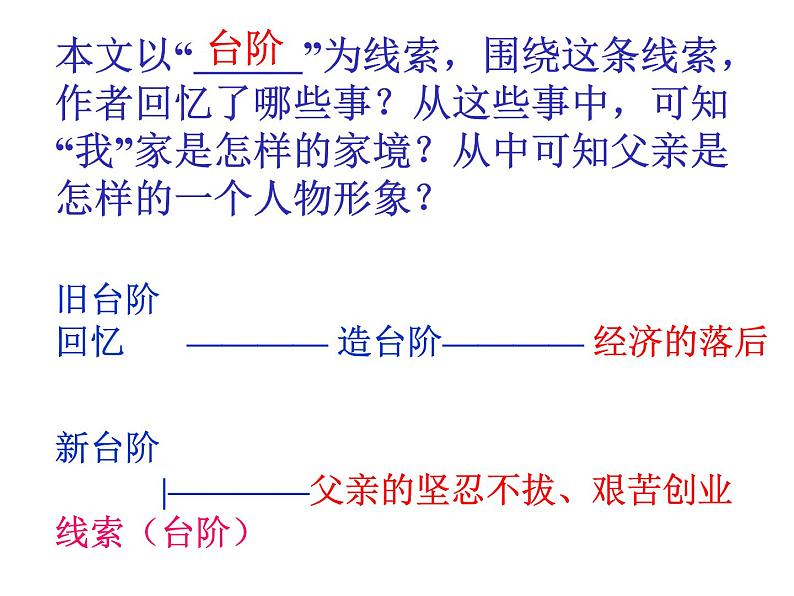 部编版语文七年级下册台阶2 课件第8页