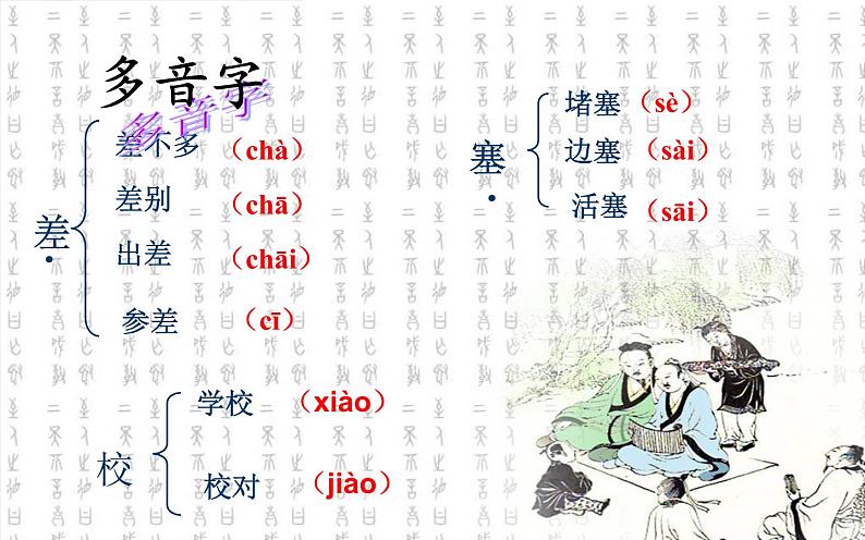 部编版语文七年级下册回忆鲁迅先生1 课件08