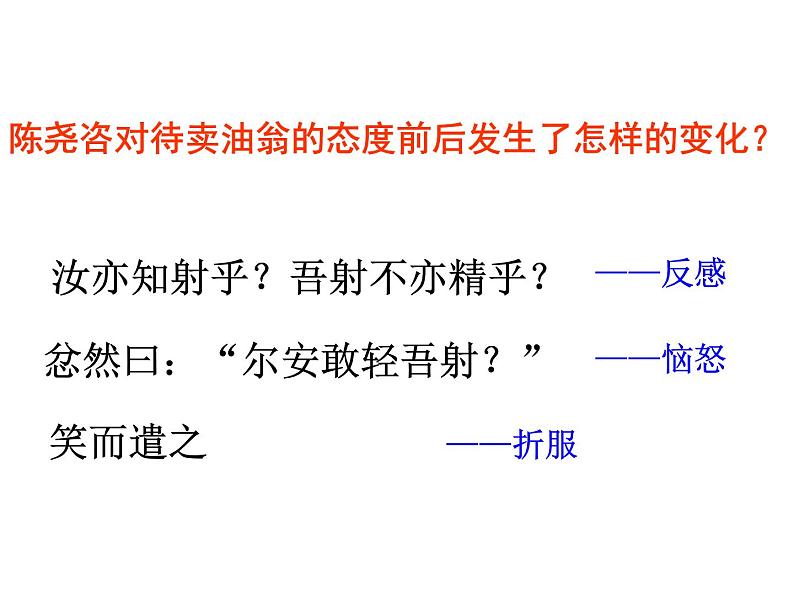 12、卖油翁 课件-山西省临猗县东明学校部编版七年级语文下册课件第7页