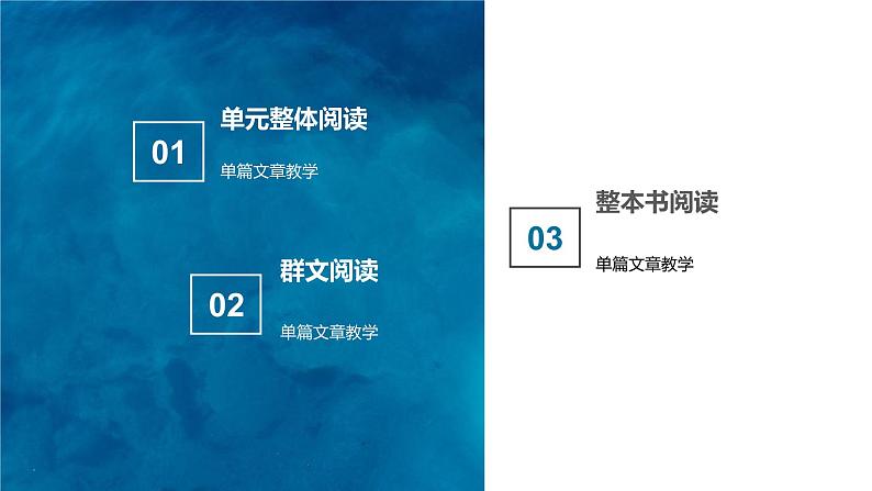 2021年中考语文一轮复习:群文阅读-古诗词中的月亮意象 课件(21张PPT)03