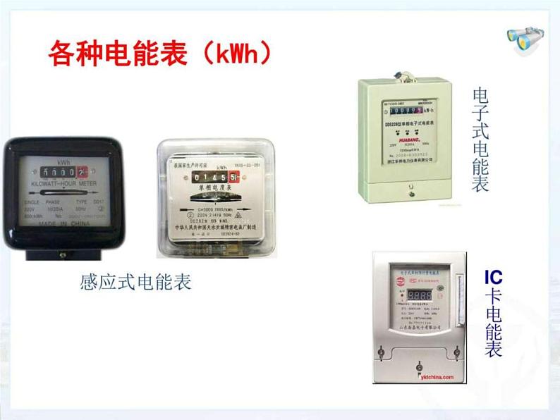 18章-电功率-复习课件04