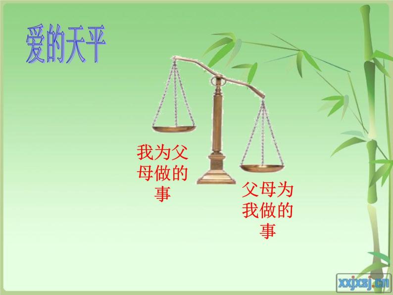 部编版语文七年级下册孝亲敬老，从我做起2(1)课件08