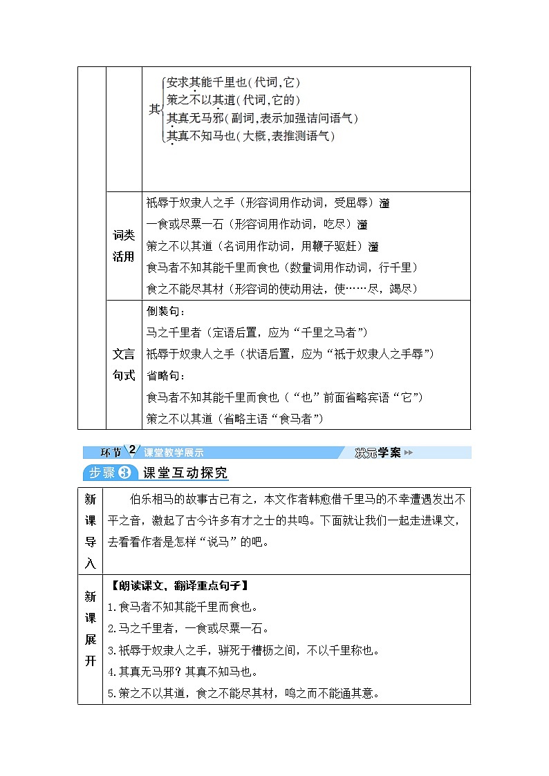 人教部编版语文八年级下册23 马说 学案03