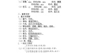 初中语文人教部编版八年级下册10 小石潭记导学案