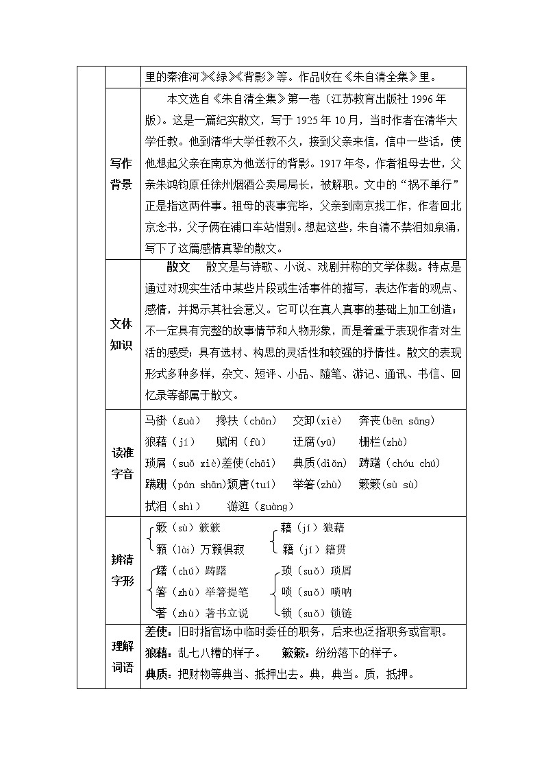 人教部编语文八年级上 13 背影 教案第2页
