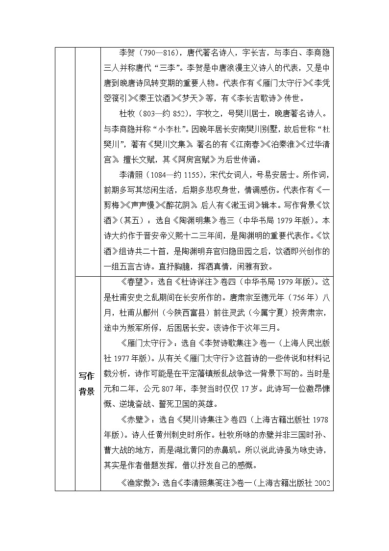 人教部编语文八年级上 24 诗词五首 教案第2页