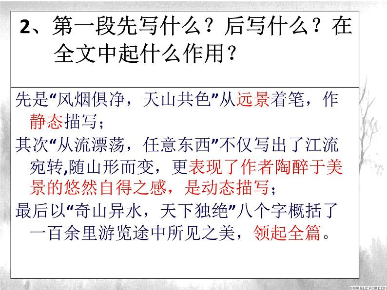 人教部编语文八年级上 11  与朱元思书  第二课时 课件05