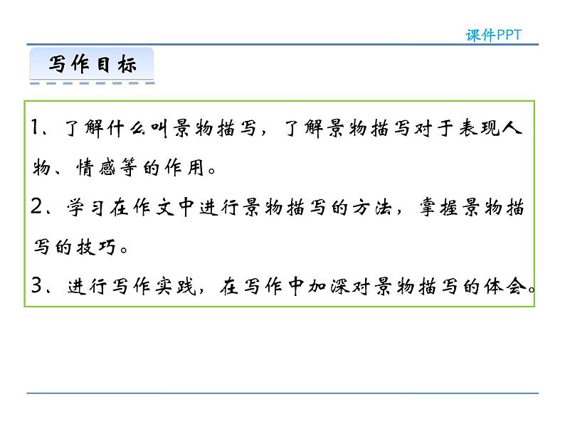 人教部编语文八年级上 第三单元 写作 学习描写景物 课件02