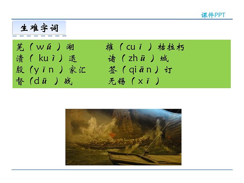 人教部编语文八年级上 1 消息二则 课件07