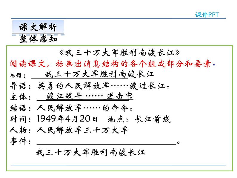 人教部编语文八年级上 1 消息二则 课件08