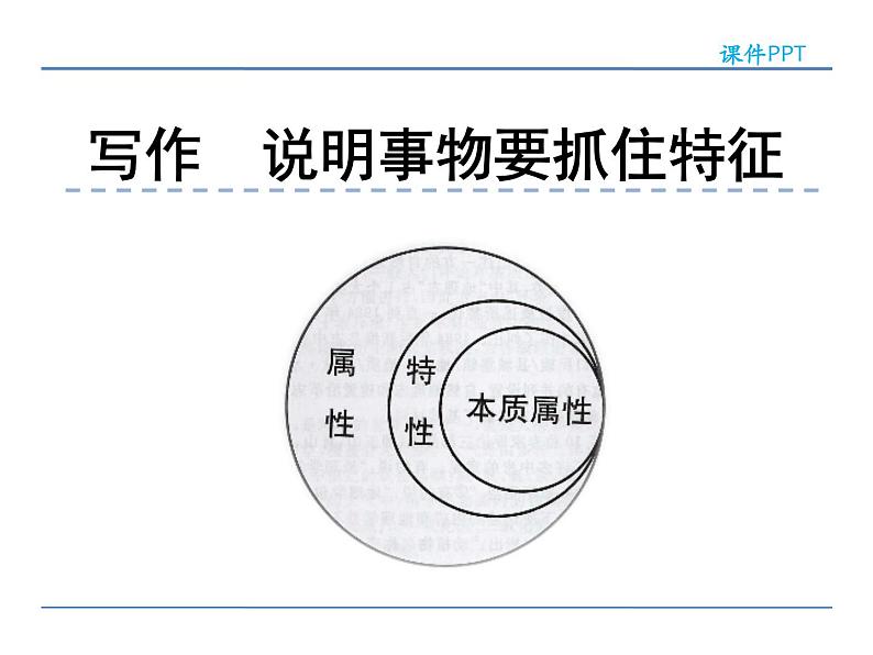 人教部编语文八年级上 第五单元 写作 说明事物要抓住特征 课件01
