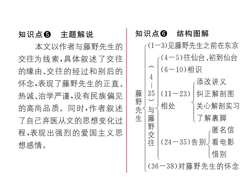 人教部编语文八年级上 名师课件5 藤野先生 (共23张PPT)05