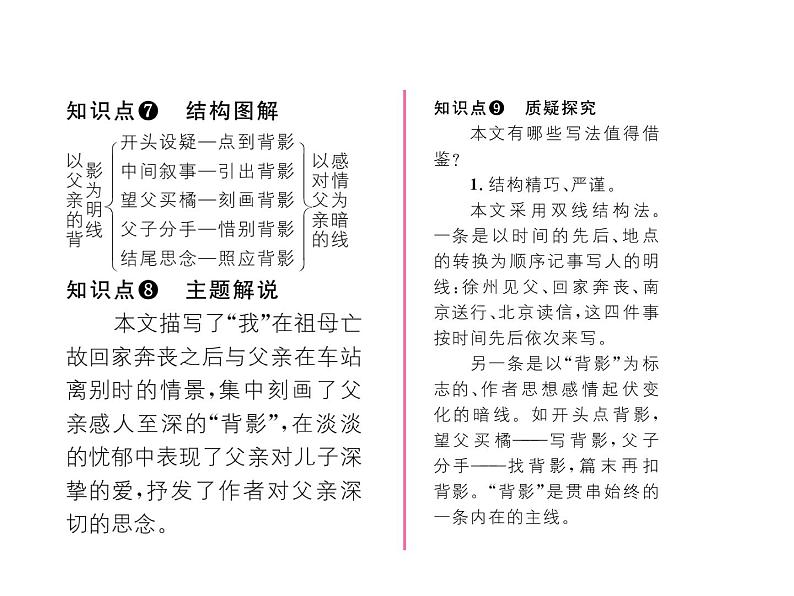人教部编语文八年级上 名师课件13 背影 (共23张PPT)05