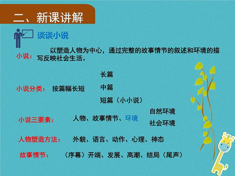 人教部编语文九年级上第14课《故乡》(第1课时)导学课件(教师版)05