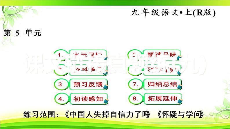 人教部编语文九年级上课文链接真题练(十一)01