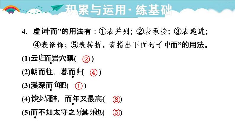 人教部编语文九年级上11.醉翁亭记 习题课件第5页