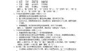 初中语文人教部编版九年级上册任务二 自由朗诵课后作业题