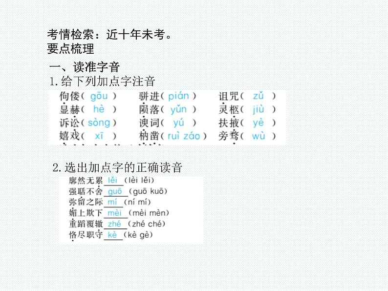 2018年滨州市中考语文一轮复习课件:九上现代文(共30张PPT)08