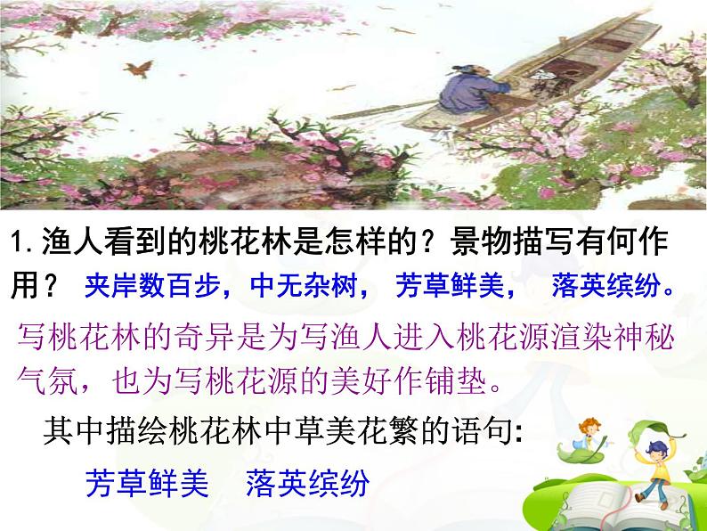 2018年徐州中考试题研究-语文-名师PPT:《桃花源记》 (共23张PPT)04