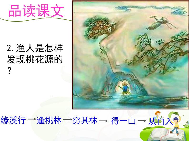 2018年徐州中考试题研究-语文-名师PPT:《桃花源记》 (共23张PPT)05
