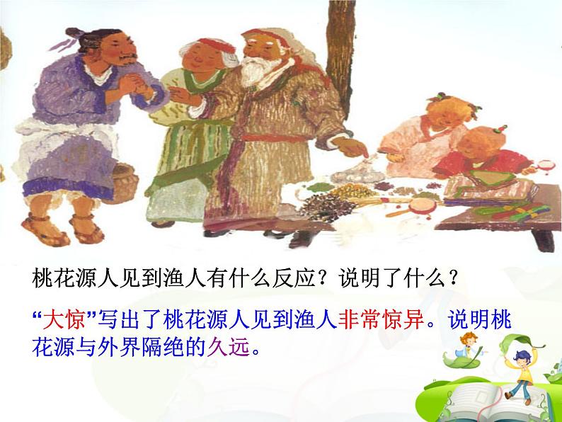 2018年徐州中考试题研究-语文-名师PPT:《桃花源记》 (共23张PPT)08