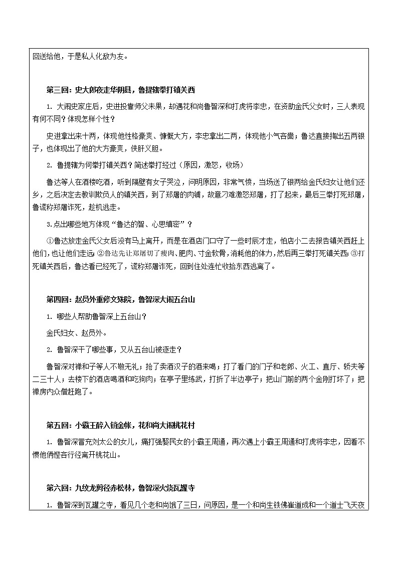 【机构专用】《水浒传》1-20回 讲义—八年级升九年级语文暑假辅导第2页