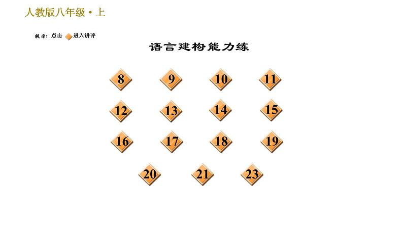 部编版八年级上册语文习题课件 第3单元 11 短文二篇第3页