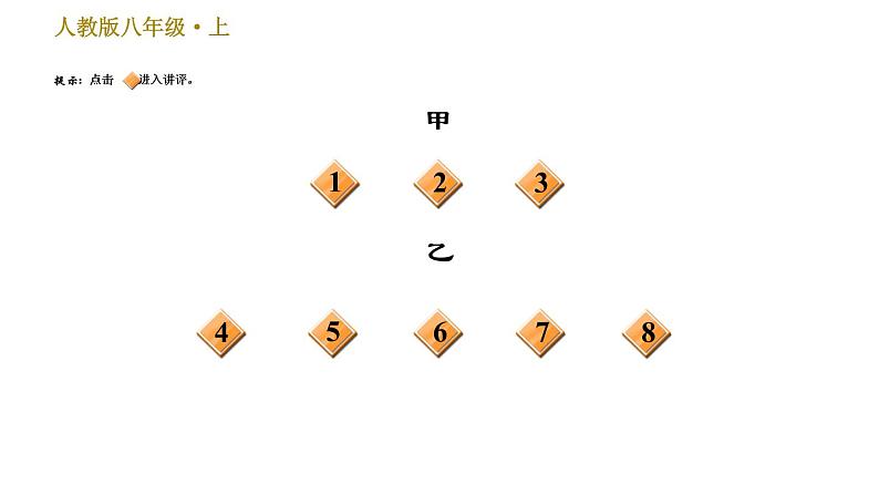 部编版八年级上册语文习题课件 第2单元 群文阅读专题(二)第2页