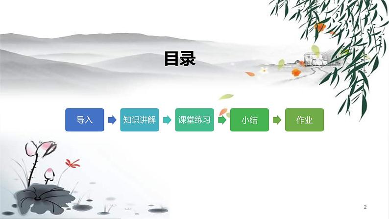 人教部编版九年级语文上册《乡愁》教学课件第2页