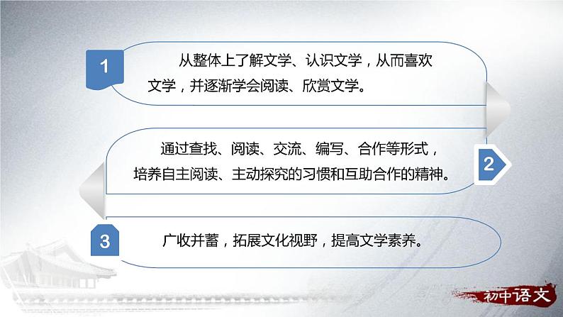 《文学部落》PPT教学课件 (4)02