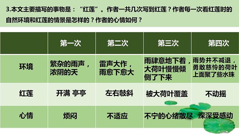 部编版七年级语文上册《荷叶·母亲》PPT课件 (9)第7页