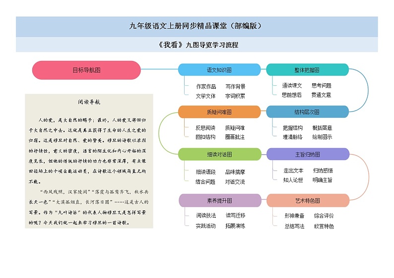 06《我看》课件+习题+思维导图+素材01