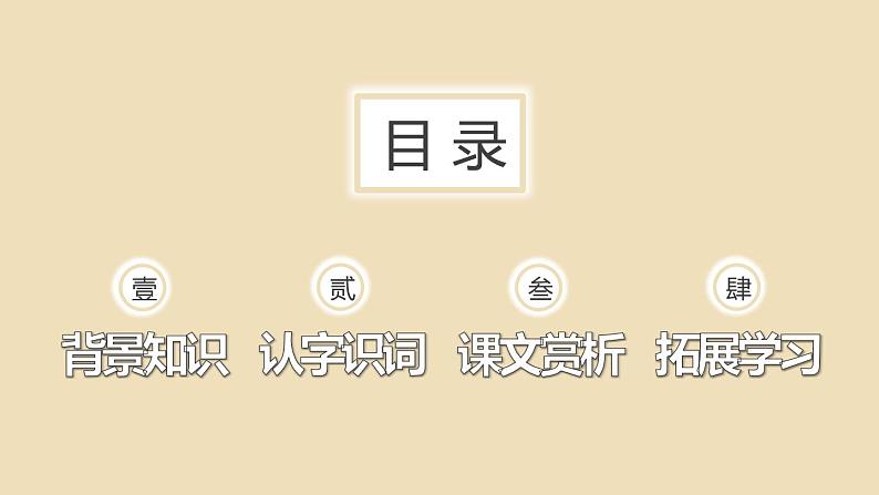 部编版七年级语文下册《陋室铭》PPT课文课件 (4)第2页