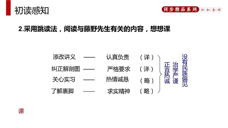 部编版八年级语文上册《藤野先生》PPT课文课件 (11)第6页