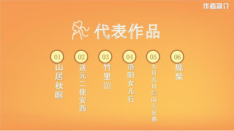 部编版八年级语文上册《使至塞上》PPT课文课件 (3)第7页