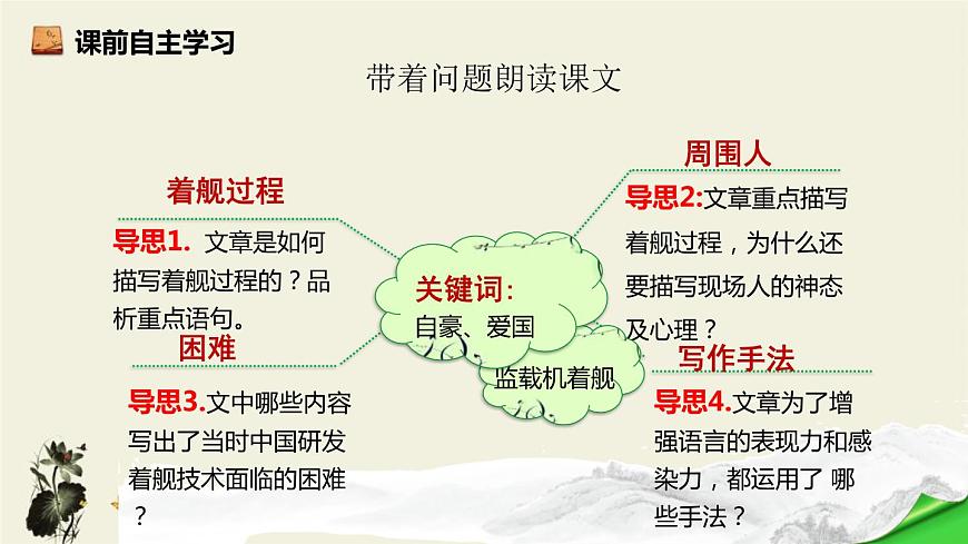 部編版八年級語文上冊《一著驚海天》PPT優(yōu)秀課件 (4)第6頁