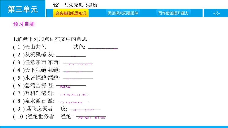 部编版八年级语文上册《野望》PPT教学课件 (2)02