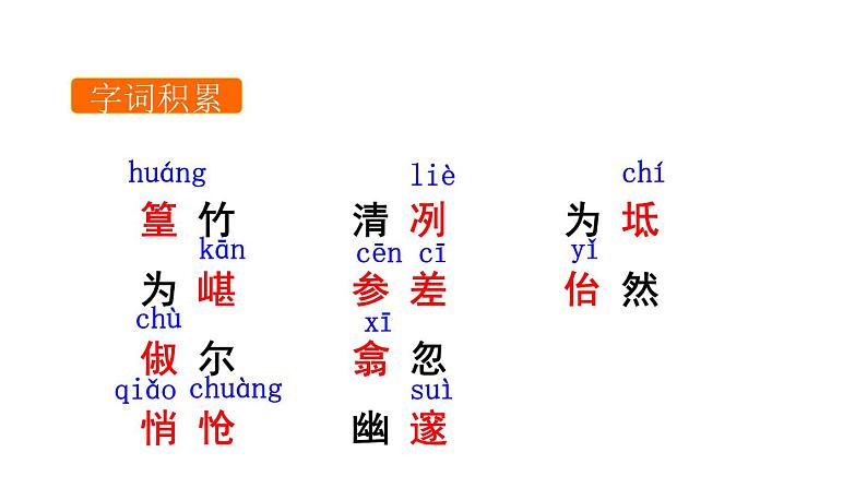 部编版八年级语文下册《小石潭记》PPT课文课件 (10)第6页