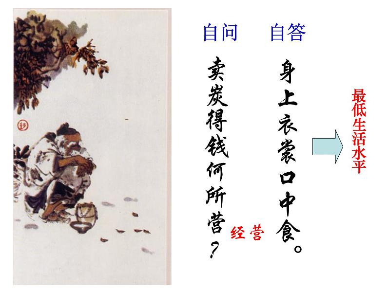 部编版版八年级语文下册《卖炭翁》PPT (2)第7页
