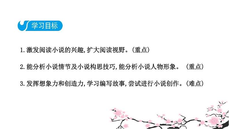 部编版九年级语文上册《走进小说天地》PPT教学课件 (2)第2页