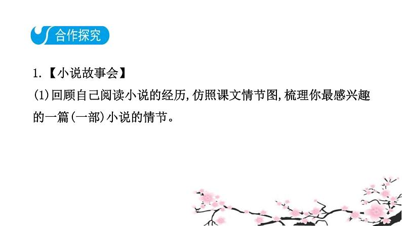 部编版九年级语文上册《走进小说天地》PPT教学课件 (2)第3页