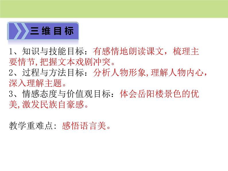 部编版九年级语文下册《天下第一楼》PPT优质课件 (4)第2页