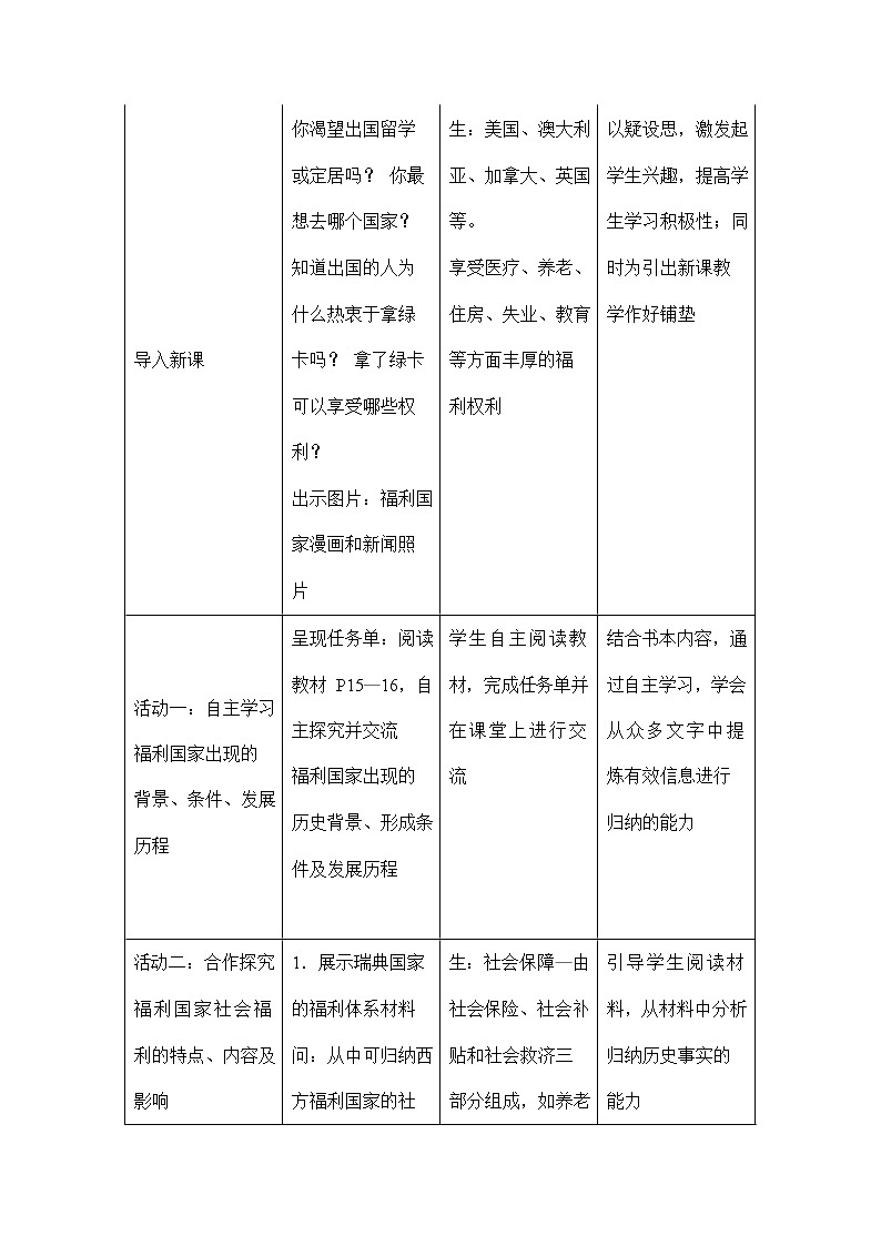 人教版九年级历史与社会下册 5.2《当代资本主义的新变化》教案教学设计第2页