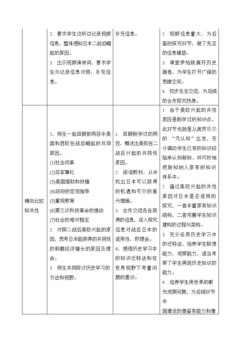 人教版九年级历史与社会下册 5.2.3《日本成为经济大国》教案教学设计第2页