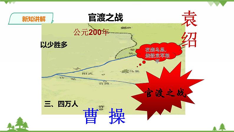三国鼎立与西晋的统一第5页