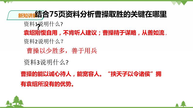 三国鼎立与西晋的统一第7页