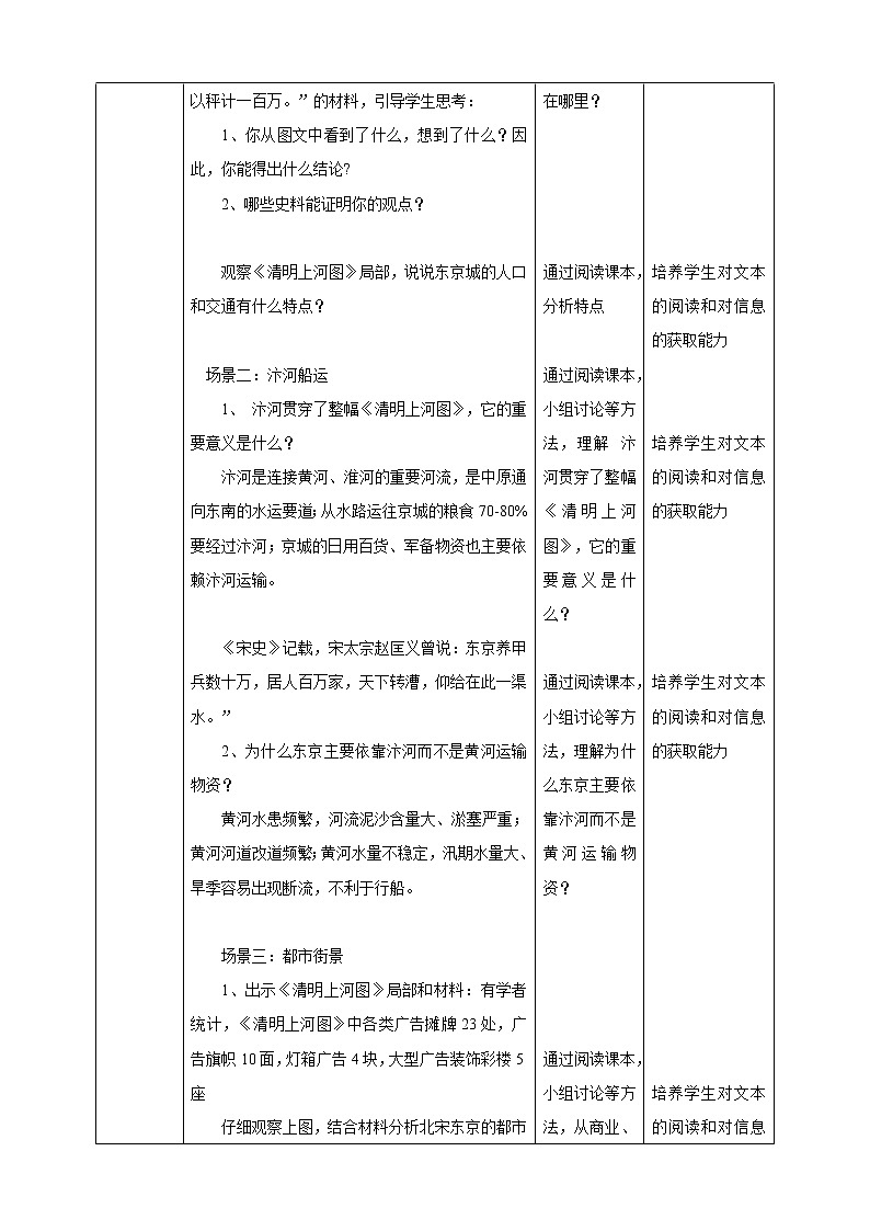 第四单元 综合探究四 从《清明上河图》看北宋都市生活 教学设计第2页